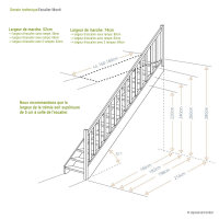 Escalier en bois Monti droit