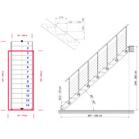 Escalier droit ATRIUM Prosto
