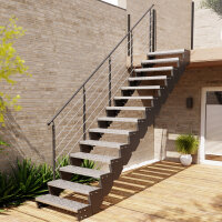 Escalier extérieur droit Astra - Marches en...