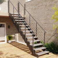Escalier extérieur droit Astra - Marches en tôle perforée
