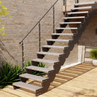 Escalier extérieur droit Astra - Marches en...