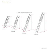 Échelle de meunier / escalier gain de place Move- Polar-White (blanc),- 243cm (10 marches), Épicéa massif