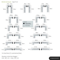 Escalier modulaire Edge PLUS